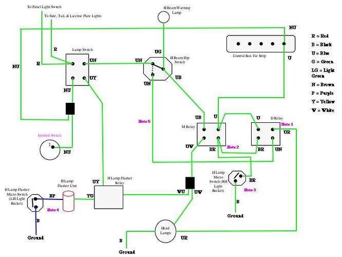 Elan headlight wiring - HELP!!!! - Elan Discussions - LotusElan.net