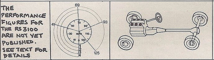 car-jan74-specificationsimg3