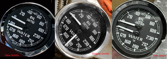 three gauges