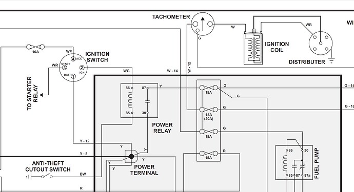 Tach wiring