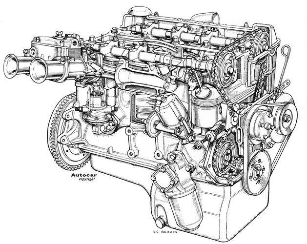 Lotus Twin Cam - Elan Discussions - LotusElan.net