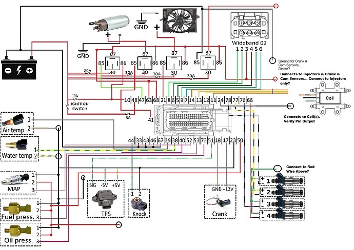 AEM-Wiring-Harness-SET-Design