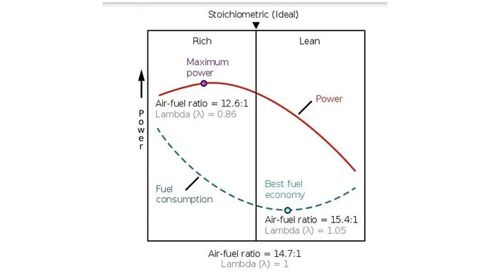 Slide21