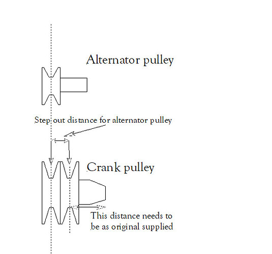 Alernator pulley.02.jpg