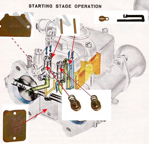 Weber Cold Start Mechanism For DCOE/DCOM/IDF Carburetors – Genuine Weber 32556.002 (Made In Italy)