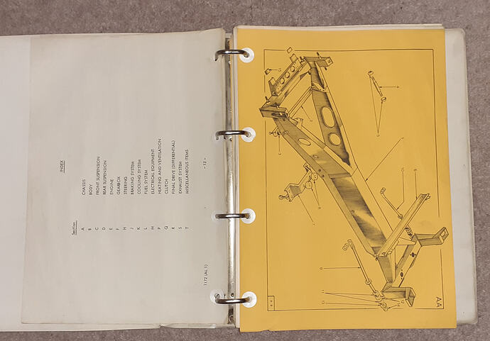 Lotus elan + 2 workshop manual and parts list for sale Now Sold