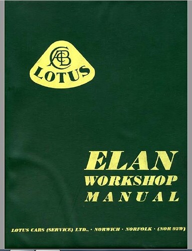 Head bolt retorque - Elan Discussions - LotusElan.net