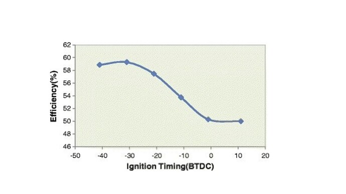 Slide23