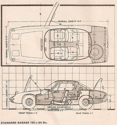 autocar-oct72-dimensions-diagramimg1