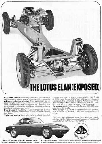 elan631
