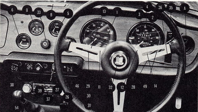 car-jun71-instrumentsimg1
