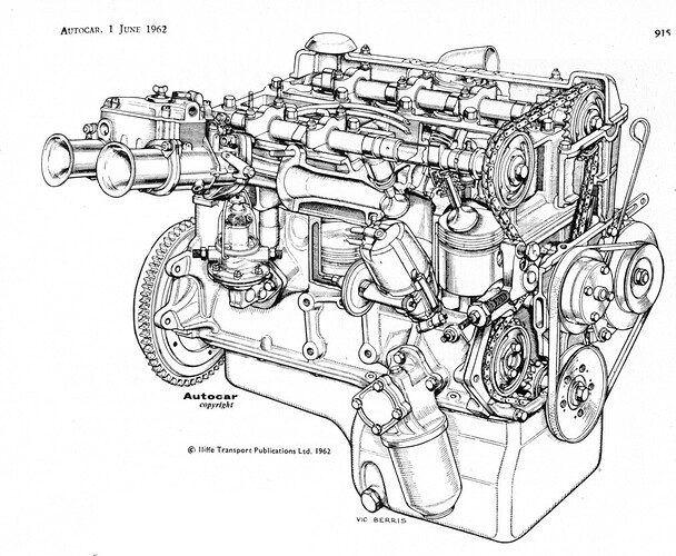 Lotus Twin-Cam Cylinder Head Development Version History