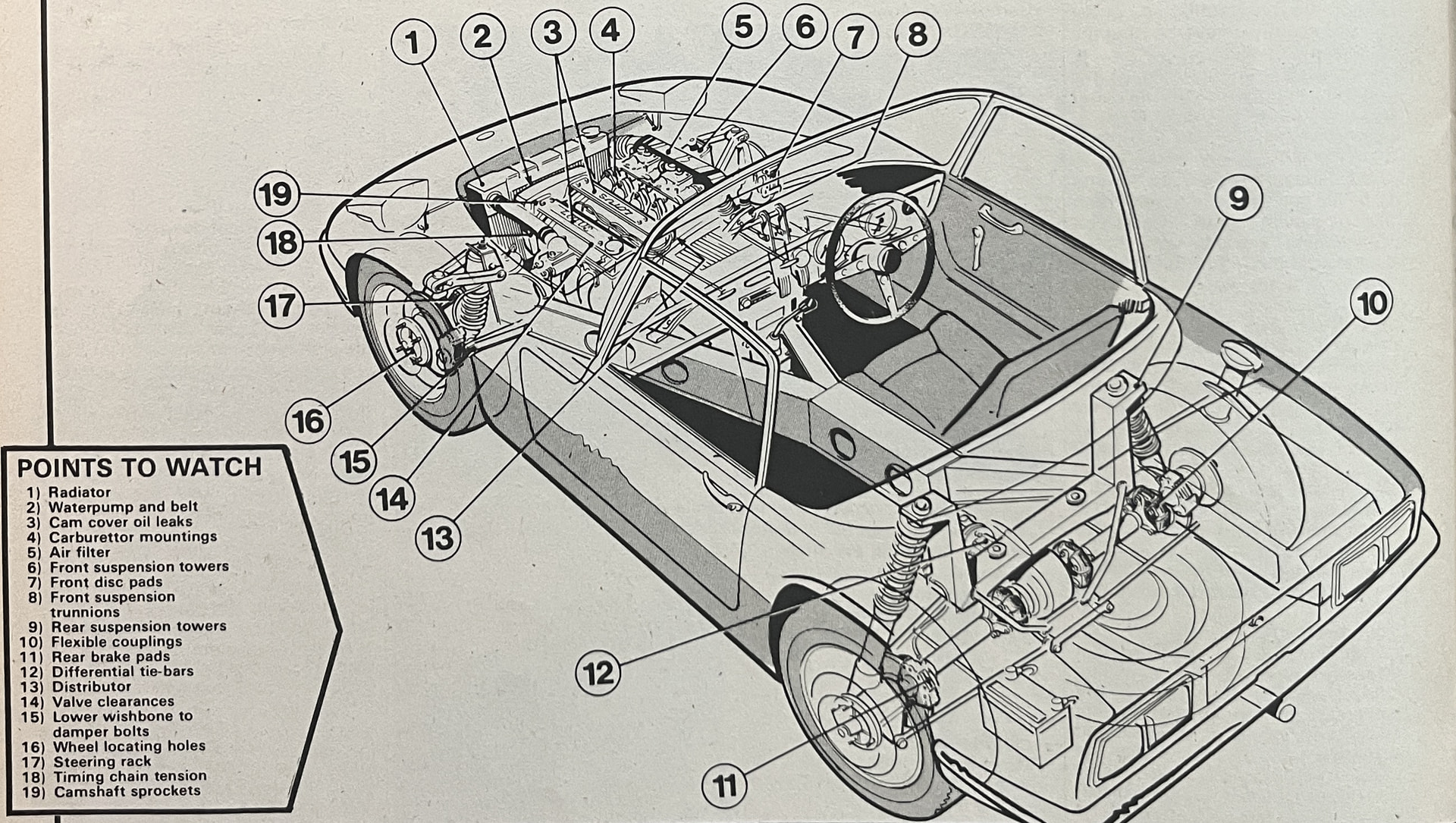 LOTUS ELAN Service Parts List ロータス・エラン Sports Car Super Service — Check & Fix: Lotus Elan - Magazine
