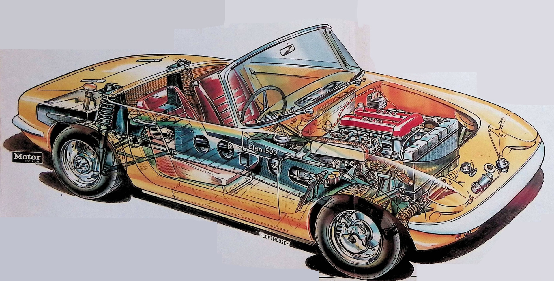 Lotus Elan — 購入者向け総合ガイド - 雑誌の記事 - LotusElan.net